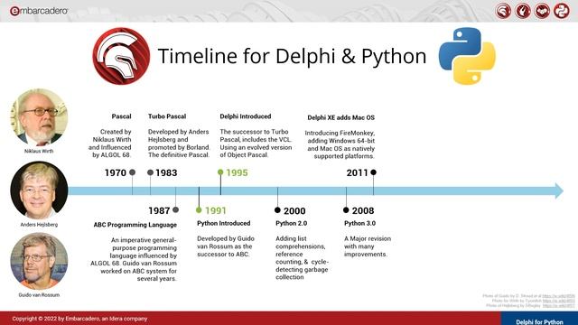 Delphi VCL ile Python GUI Geliştirmeye Giriş (Bölüm 1). смотреть онлайн