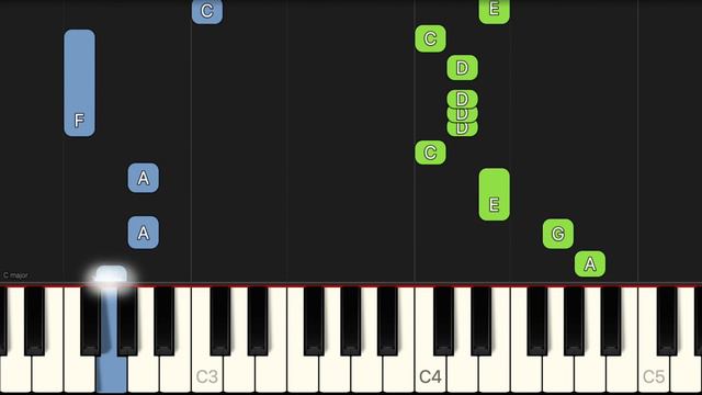 Wannabe - Spice Girls | EASY Piano Tutorial смотреть онлайн