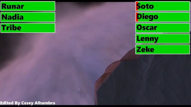 The Humans vs. The Pack with healthbars (REUPLOAD) смотреть онлайн