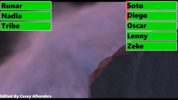 The Humans vs. The Pack with healthbars (REUPLOAD)