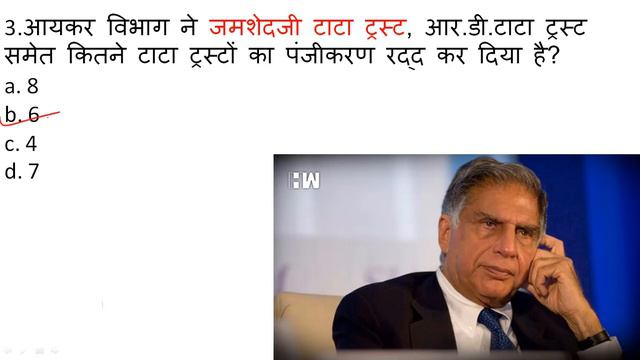 4 November 2019||Current affairs hindi 2019 |Daily Current Affairs by Sunil Sir смотреть онлайн