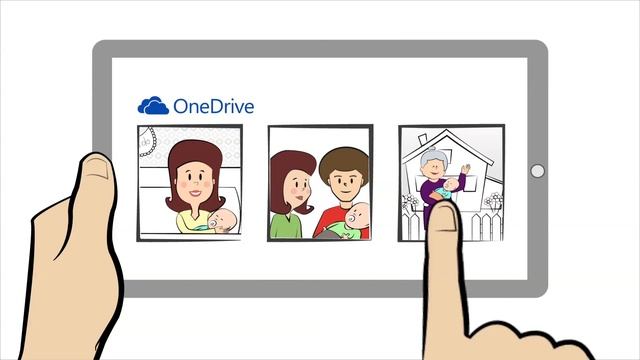 Office 365 y One Drive - El día que perdí y recuperé mis recuerdos más preciados смотреть онлайн