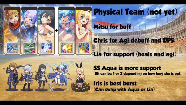 Crazy Alligator Arena Guide for Konosuba Fantastic Days смотреть онлайн