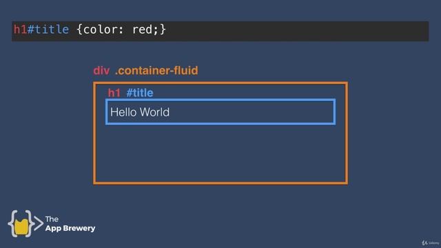 Day 58 - Web Foundation Bootstrap - 27. Advanced CSS - Combining Selectors смотреть онлайн