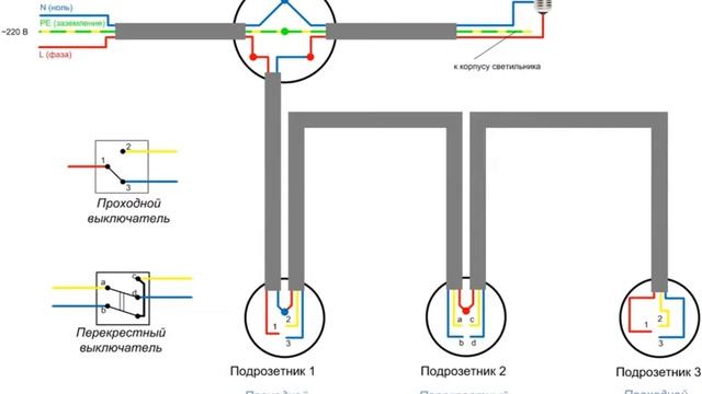 Схема подключения проходных выключателей из 3 х мест