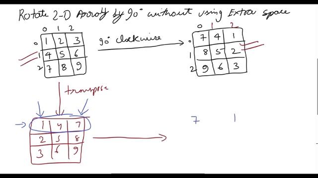 Rotate a 2D array without using extra space | Array | Matrix | Placement | Hindi смотреть онлайн