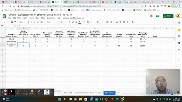 Create a Job Board Review: Passive Income Idea #24 смотреть онлайн