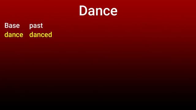 Verb Practice with Sentences | How to Use Verbs | With Urdu, Hindi Examples смотреть онлайн