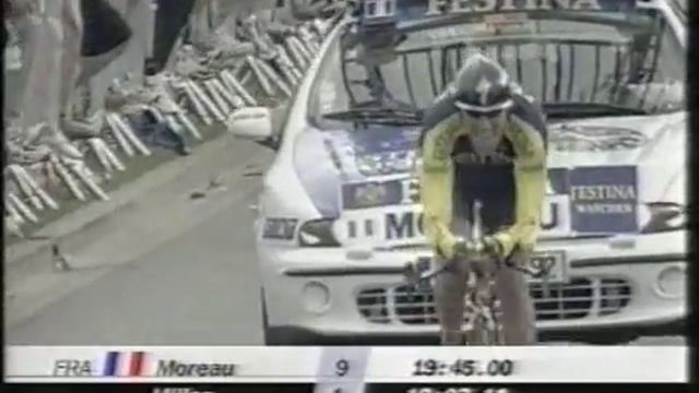 Tour de France 2000 - 00 Futuroscope смотреть онлайн