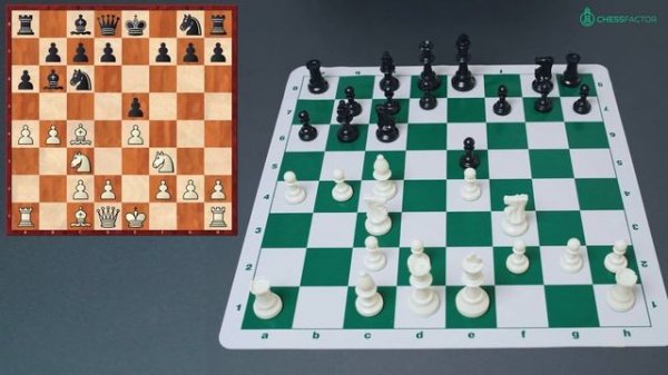 Italian Game | Evans Gambit Declined | Chess Openings | IM Alex Astaneh
