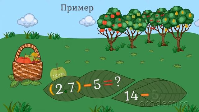 Умножение с 2 - Математика 2 клас | academico смотреть онлайн