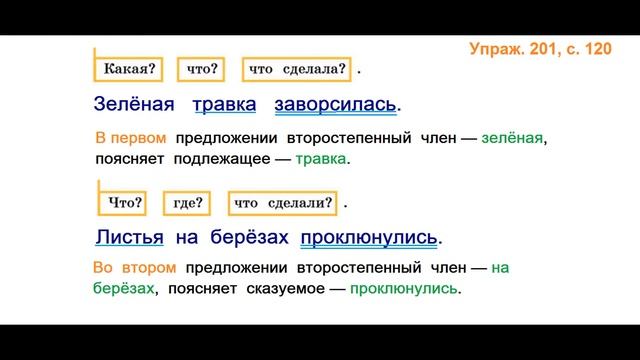 ГДЗ 2 класс Русский язык Учебник 2 часть Упражнение. 201 смотреть онлайн