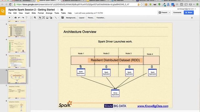 Big Data With SPARK - Batch of 5 Sep [7_00 am IST] 12-09-15 7.04 am смотреть онлайн