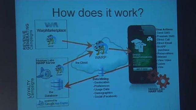 Nikolaidis John at http://www.privateequityforum.eu/index.php смотреть онлайн