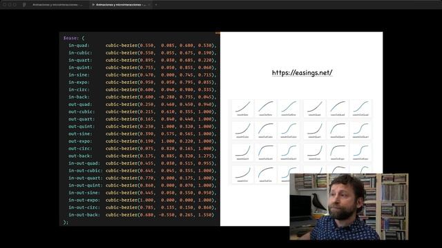 Píldora exprés - Resumen workshop de animación con Figma смотреть онлайн