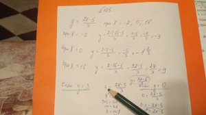 105 Алгебра 8 класс, Функция задана формулой Найдите значение функции