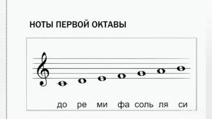Звучание нот ПЕРВОЙ октавы.