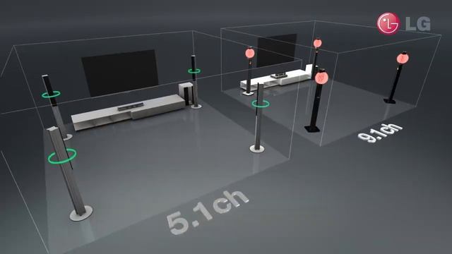 LG 9.1ch, 3D sound, Smart 3D Blu-ray™ Home Theater BH9530TW product movie смотреть онлайн