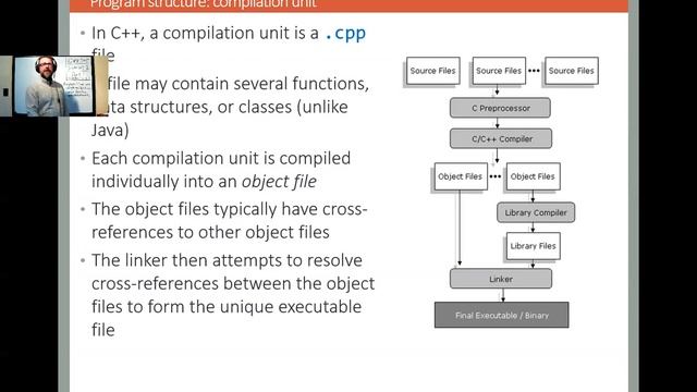 COMP345 - Advanced Program Design with C++ - slide set 1 - part 1of 2 - program structure смотреть онлайн