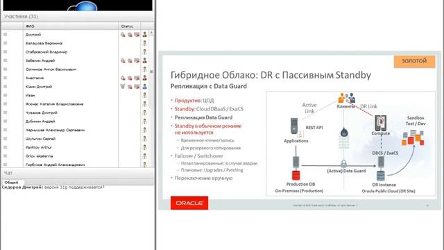 Вебинар "Аварийное восстановление с облаком Oracle" смотреть онлайн