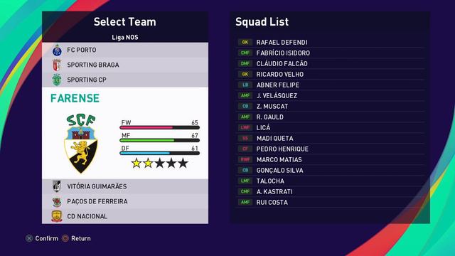 PES 2021 | Option File 2024 Update PS4 PS5 PC | Deluxe Edition смотреть онлайн
