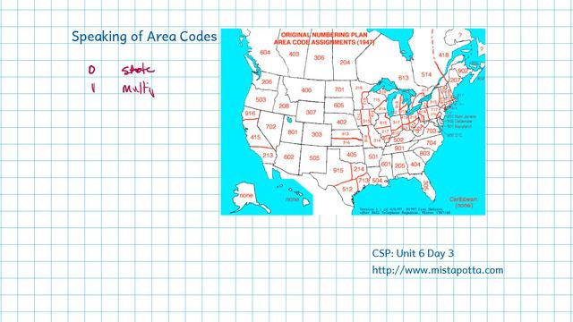 CS Principles - Unit 6 Day 3 - Inventing and Addressing Protocol смотреть онлайн