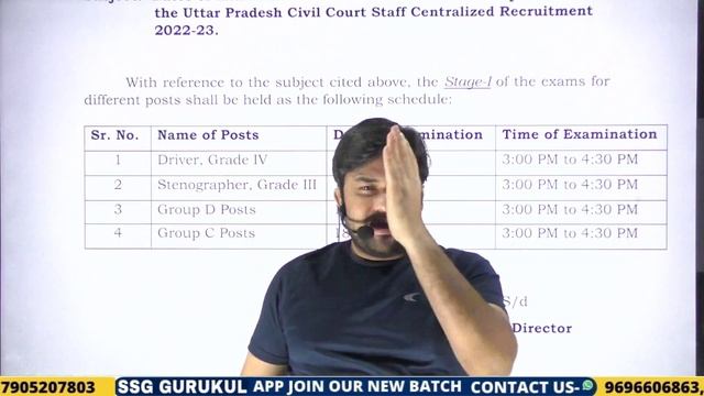 AHC 2022 Group C, Group D Exam Date | Allahabad High Court Group C, Group D Exam date | Cut off смотреть онлайн