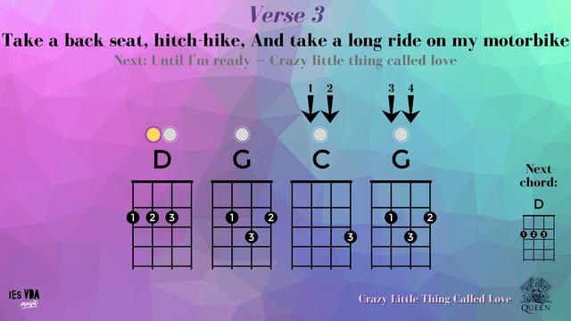 Ukelele Play Along - Cazy little thing called love - Queen смотреть онлайн