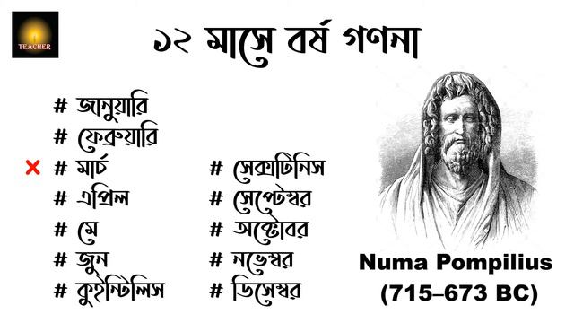 সময় গণনার ভিত্তি ও রোমান ক্যালেন্ডার || Teacher смотреть онлайн