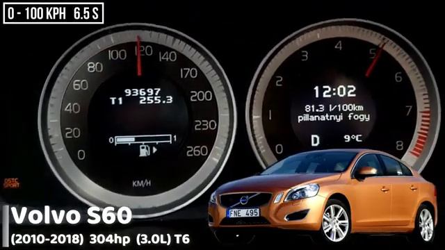 Разгон 0 100 Volvo S60 разных поколений смотреть онлайн