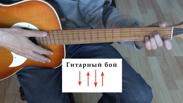 Хали-гали Аккорды ? Леприконсы ♪ Разбор песни на гитаре ♫ Бой Текст смотреть онлайн