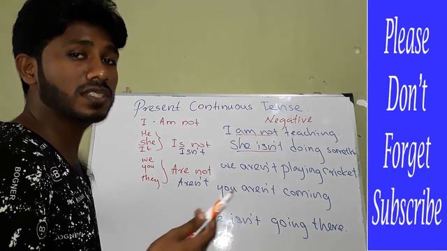 The Present Continuous Tense Positive смотреть онлайн
