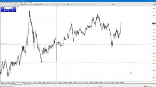 ТC "Liquidator Pro" USDСAD #инвестиции #trading #трейдинг #криптовалюта #forex #forextrading