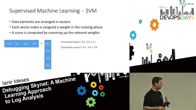 A Machine Learning Approach to Log Analysis - Ianir Ideses - DevOpsDays Tel Aviv 2016 смотреть онлайн