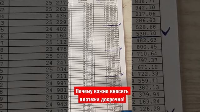 Почему важно вносить досрочные платежи в первый год ипотеки смотреть онлайн