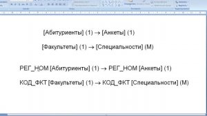 Создание связей БД