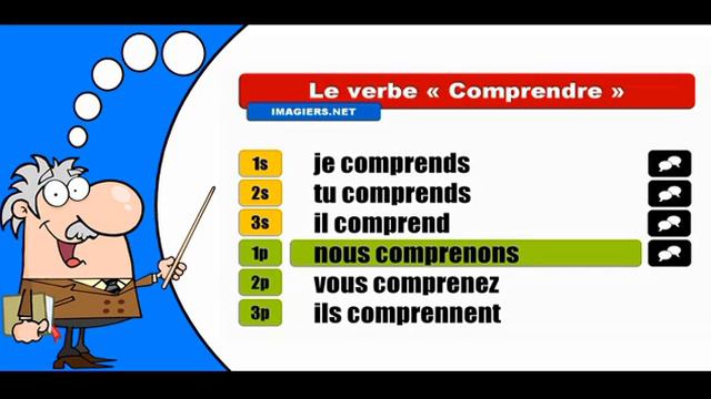La conjugaison du verbe Comprendre смотреть онлайн