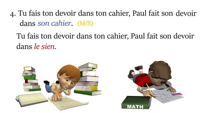 Les Pronoms Possessifs : le mien, le tien, le sien, le vôtre, etc...|| Explanation with Examples !! смотреть онлайн