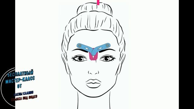 КАК УБРАТЬ МОРЩИНУ МЕЖДУ БРОВЕЙ смотреть онлайн