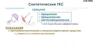 Глюкокортикостероиды - классификация, механизм действия, показания, побочные эффекты, мнемоника