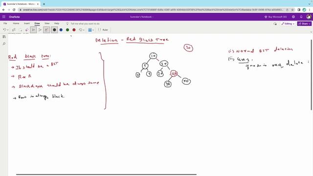 Red Black tree Deletion Part 1 | DSA in Tamil | DSA with Python смотреть онлайн
