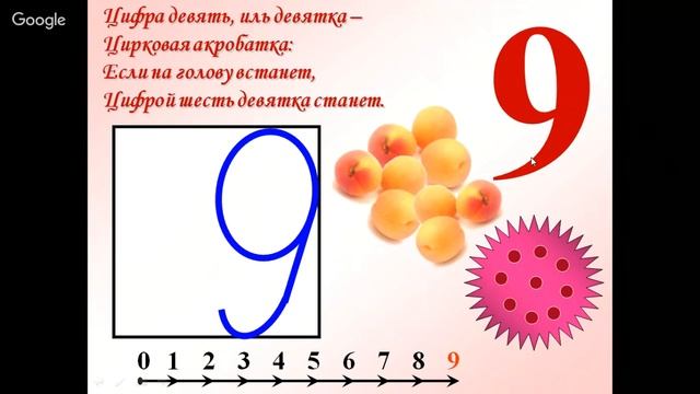 Математика 1 класс 6 неделя Счёт от 0 до 10. Повторение признаков предметов смотреть онлайн