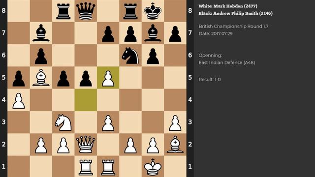 Mark Hebden - Andrew Philip Smith | East Indian Defense | 2017 смотреть онлайн