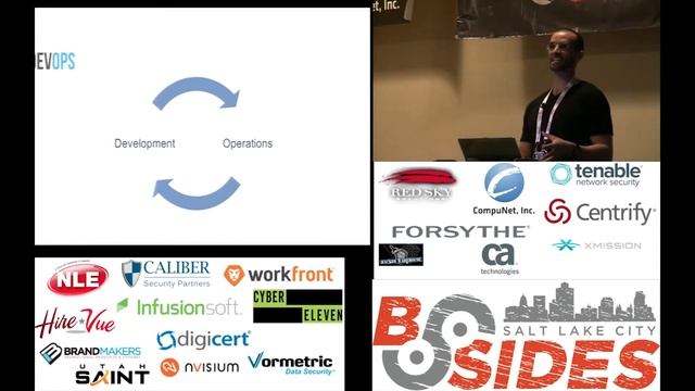 BSidesSLC 2015 -- Pragmatic Cloud Security -- Joshua Danielson смотреть онлайн