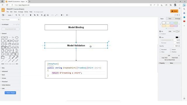 Web API Development in .NET 8 in 2 Hours | ASP.NET CORE | RESTFUL API смотреть онлайн