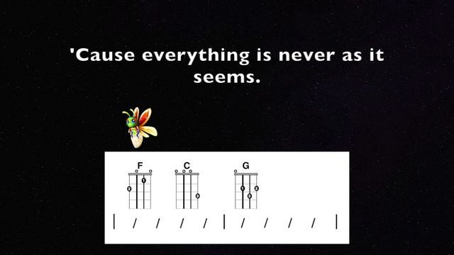 Fireflies Ukulele Playalong (C,F,G,Am,Em,D) смотреть онлайн