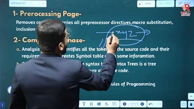 Insight into Program Execution part 1 | Python 11th and 12th смотреть онлайн