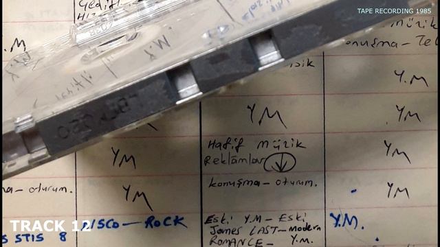 Unknown 22 Synthesizer Music of 80's - Please Help! смотреть онлайн