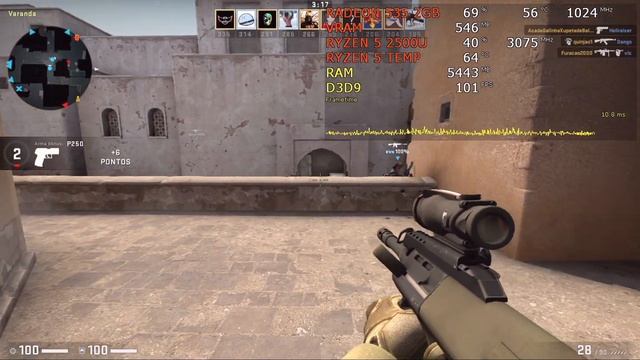 CS: GO - Radeon 535 2gb - Ryzen 5 2500U - 768p - Benchmark PC смотреть онлайн