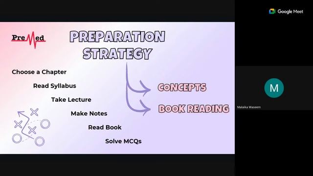 Mastering MDCAT - Biology - Sindh Cohort - PreMed.PK смотреть онлайн